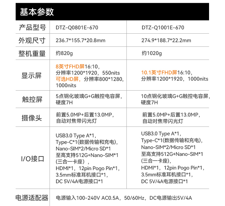 東田8寸三防加固平板,IP65認(rèn)證三防平板終端,DTZ-Q0801E-670.jpg