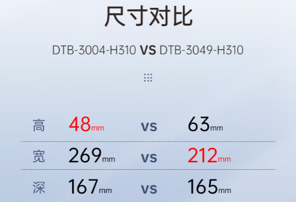 東田嵌入式工控機(jī)尺寸.png