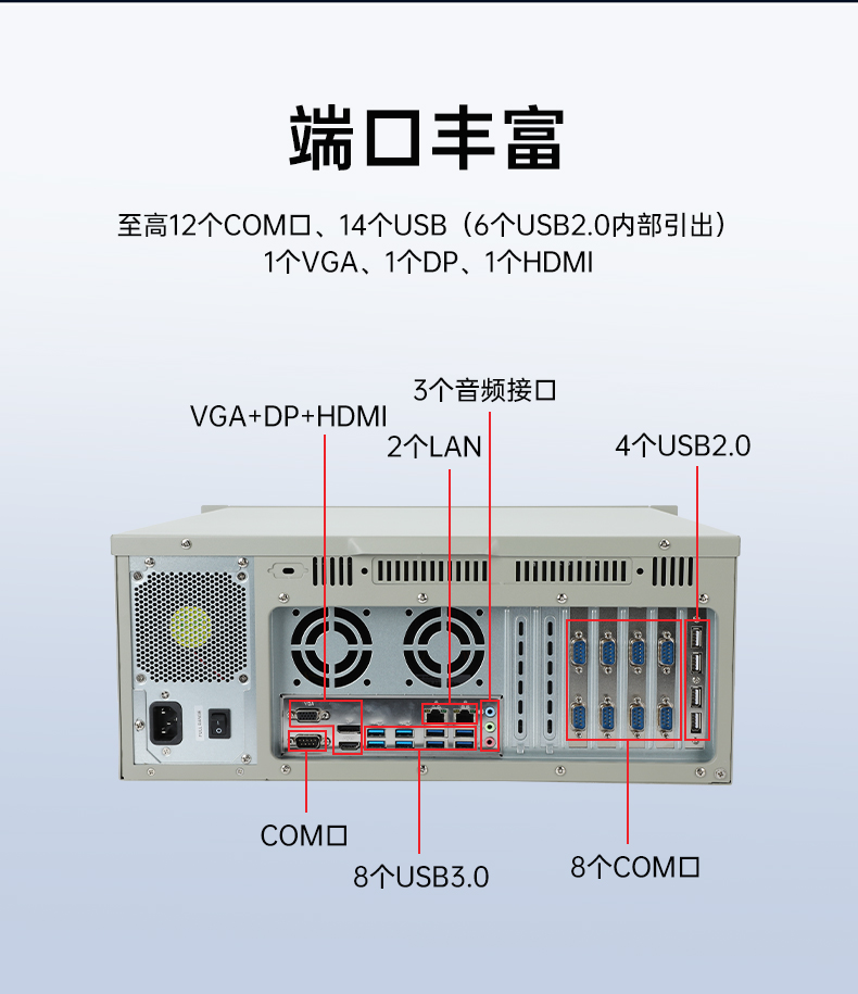 國產(chǎn)化飛騰D2000工控機,麒麟系統(tǒng),金融/政務(wù)國產(chǎn)化替代,DT-610L-TD2KMB.jpg