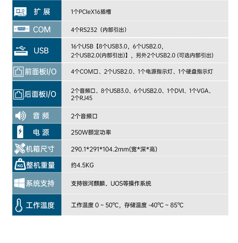 飛騰騰銳D2000國產(chǎn)化工控機(jī),銀河麒麟/UOS雙系統(tǒng),機(jī)器視覺控制主機(jī),DTB-2102L-FD2KMC2.jpg