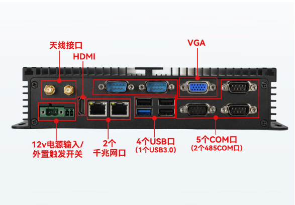 東田嵌入式工控機端口.png