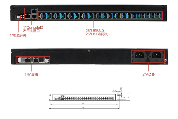 東田機(jī)架式工控機(jī)端口.png