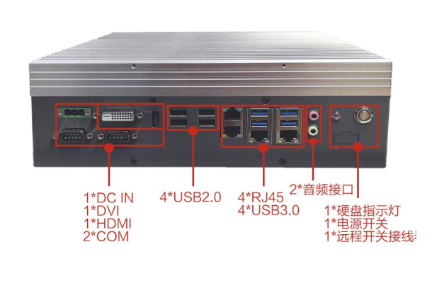 東田嵌入式工控機(jī)端口.png