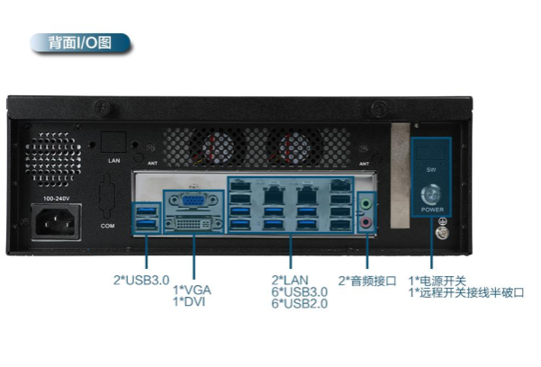 東田桌面式式工控機(jī)端口.png