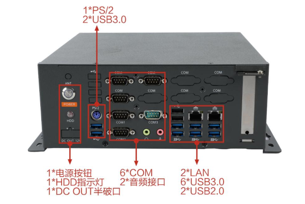 東田桌面式式工控機(jī)端口.png