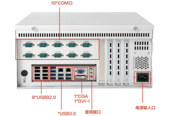 東田壁掛式工控機(jī)端口.png