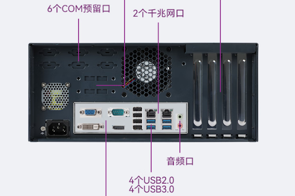 研華工控機(jī)端口.png