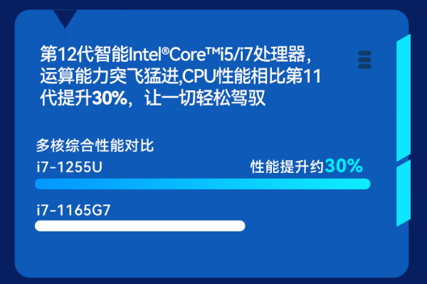 東田三防筆記本電腦處理器.png
