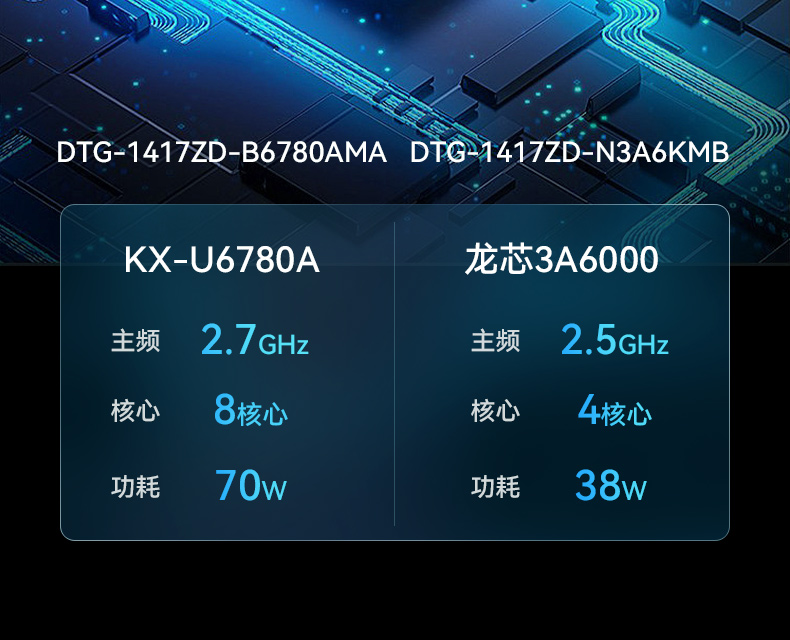 17.3寸便攜式加固電腦,國(guó)產(chǎn)海光cpu主機(jī),DTG-1417ZD-U3350MA.jpg
