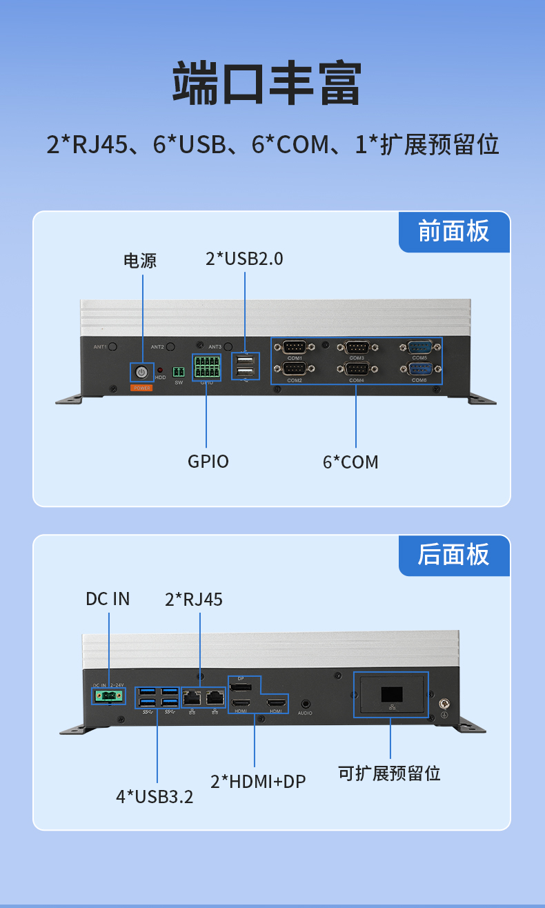 輕薄無風(fēng)扇工控機,Win10工業(yè)自動化邊緣計算,DTB-3065-H420E.jpg