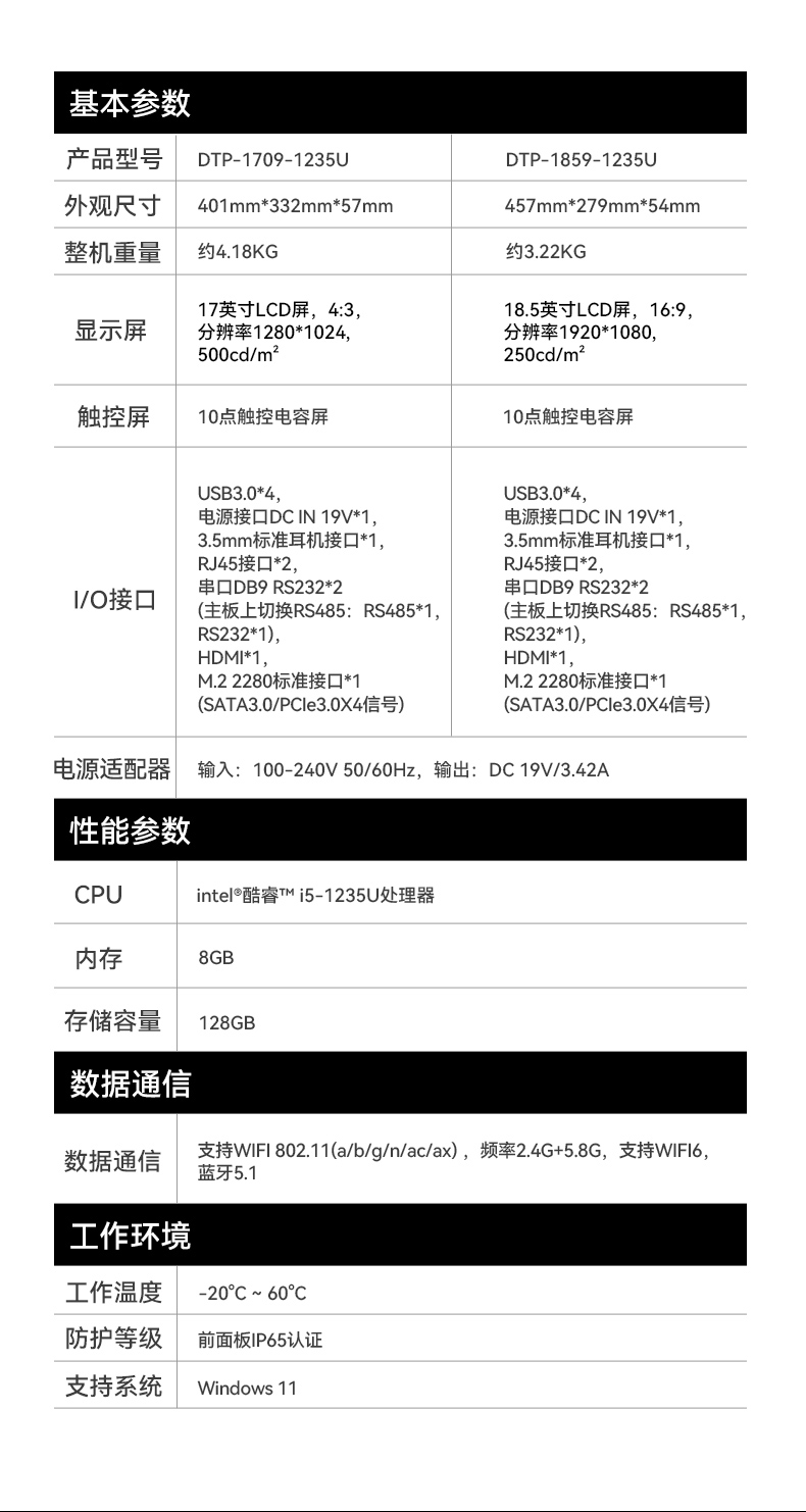 17寸工業(yè)觸摸一體機(jī),醫(yī)療制造工業(yè)平板電腦方案,DTP-1709-1235U.jpg