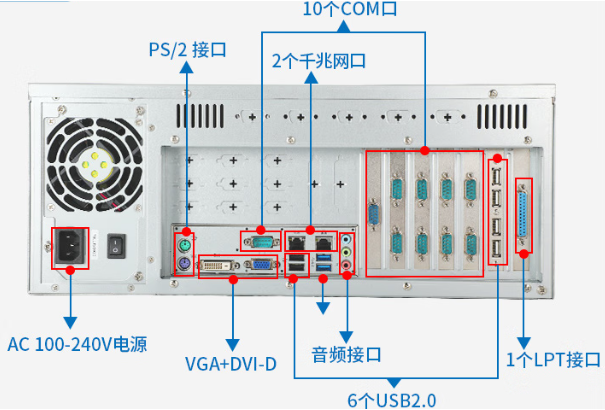 東田4U工控機(jī)端口.png