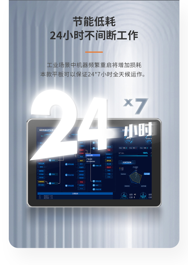 15.6寸工業(yè)平板電腦,適應數(shù)控自動化設備,DTP-1566-N97.jpg
