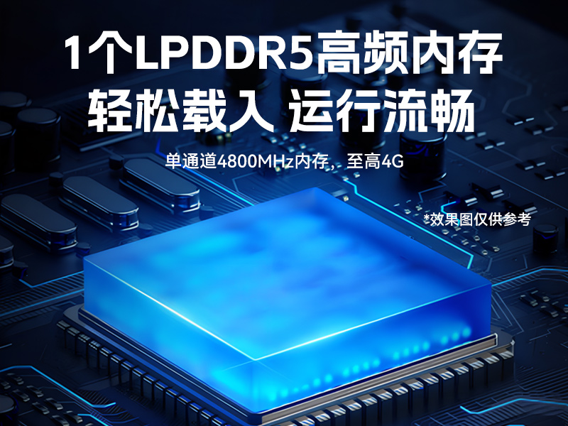 微型工業(yè)電腦主機,工業(yè)自動化工控機方案,DTB-3420-N100
