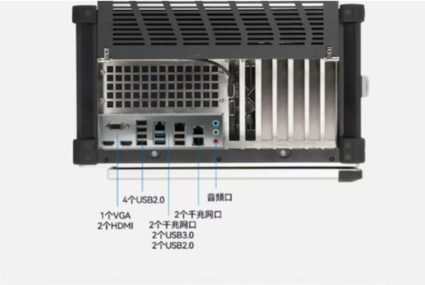 東田信創(chuàng)便攜式工控機(jī)端口.png