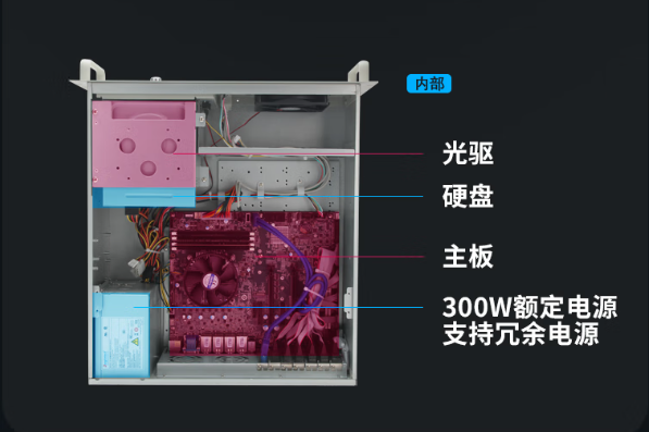 東田4U工控機(jī)機(jī)箱.png