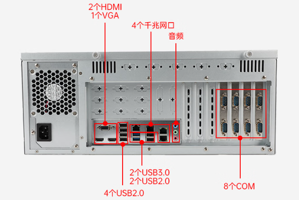 東田4U國產(chǎn)工業(yè)主機電腦端口.png