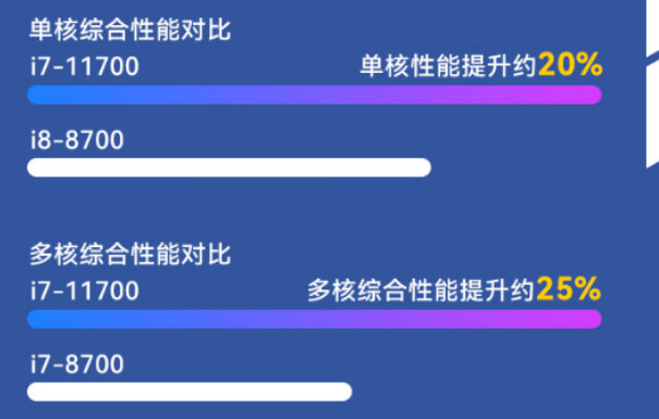 東田便攜工控機(jī)性能.png