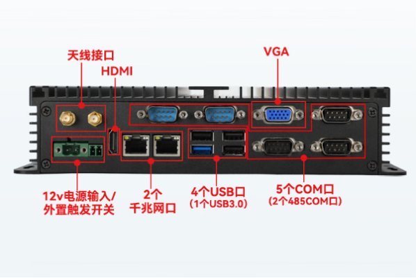 東田工業(yè)機(jī)器視覺(jué)工控機(jī)端口.png