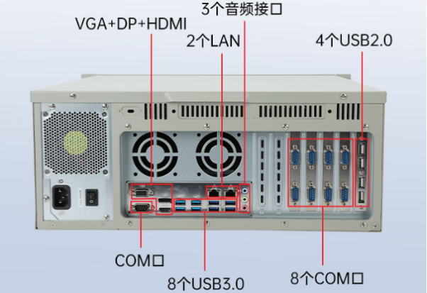 東田國產(chǎn)4U飛騰D2000工控機端口.png