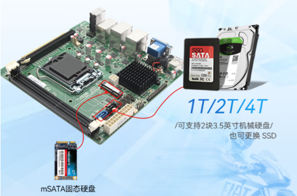 東田1U工控機(jī)硬盤.png