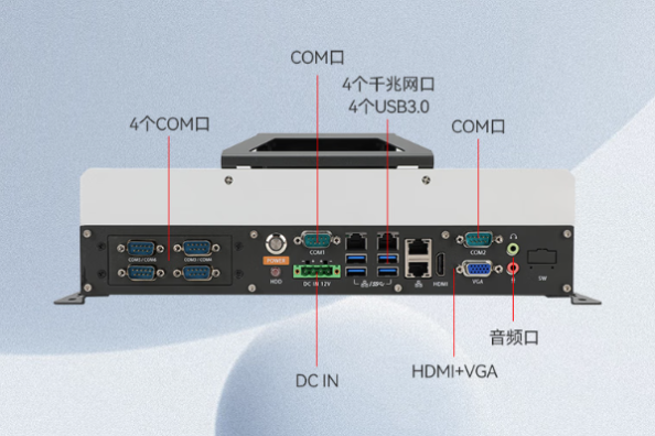 東田國(guó)產(chǎn)化嵌入式工控機(jī)端口.png