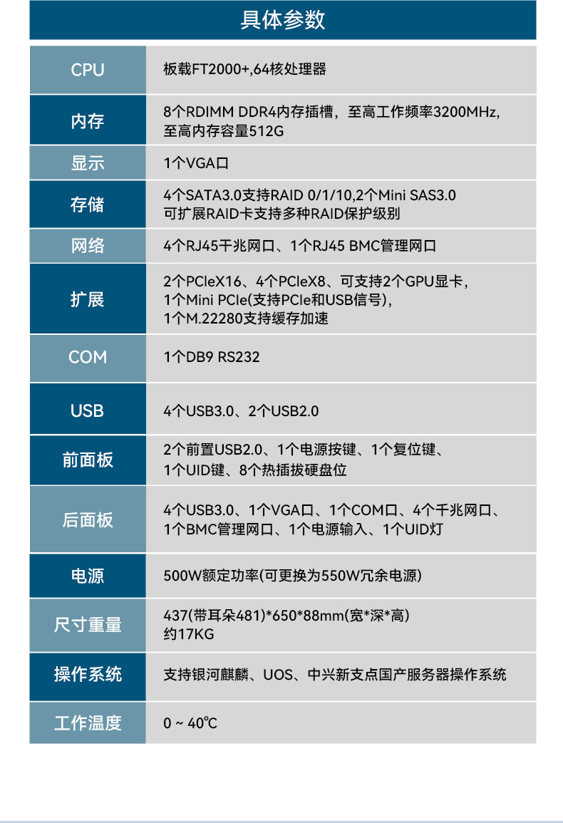 東田2U工控服務(wù)器,雙路Intel至強高性能工控機,工業(yè)服務(wù)器,DT-26508-PF2KMZ.jpg