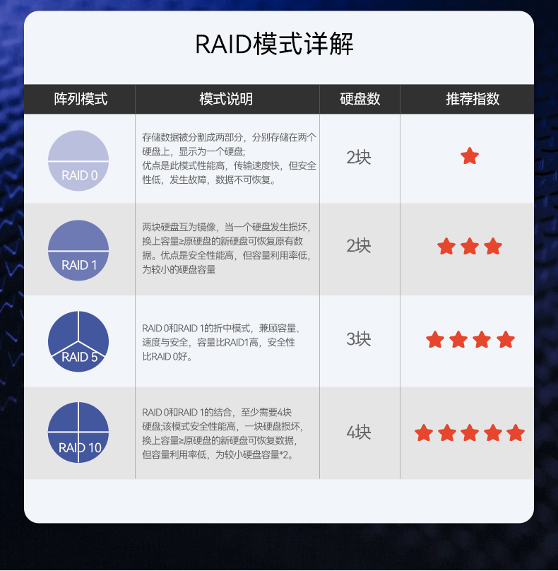 東田2U工控服務(wù)器,雙路Intel至強高性能工控機,工業(yè)服務(wù)器,DT-26508-PF2KMZ.jpg