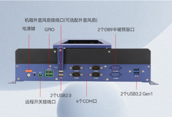 東田工業(yè)無風(fēng)扇主機(jī)端口.png