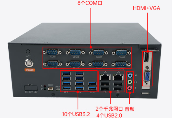 東田飛騰D3000工控機端口.png
