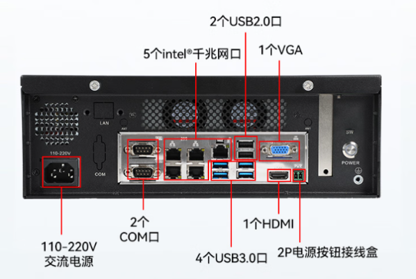 東田工業(yè)主機(jī)端口.png