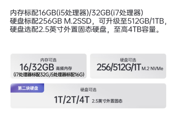 東田三防筆記本電腦內(nèi)存.png